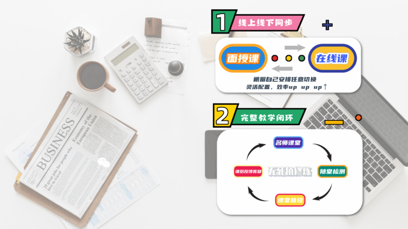 线上线下同步教学模式